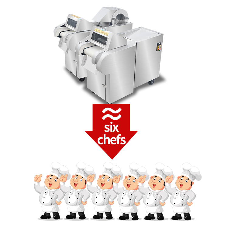Factory Outlet Commercial Kitc - Commercial Kitchen Outlets avaliação e preço