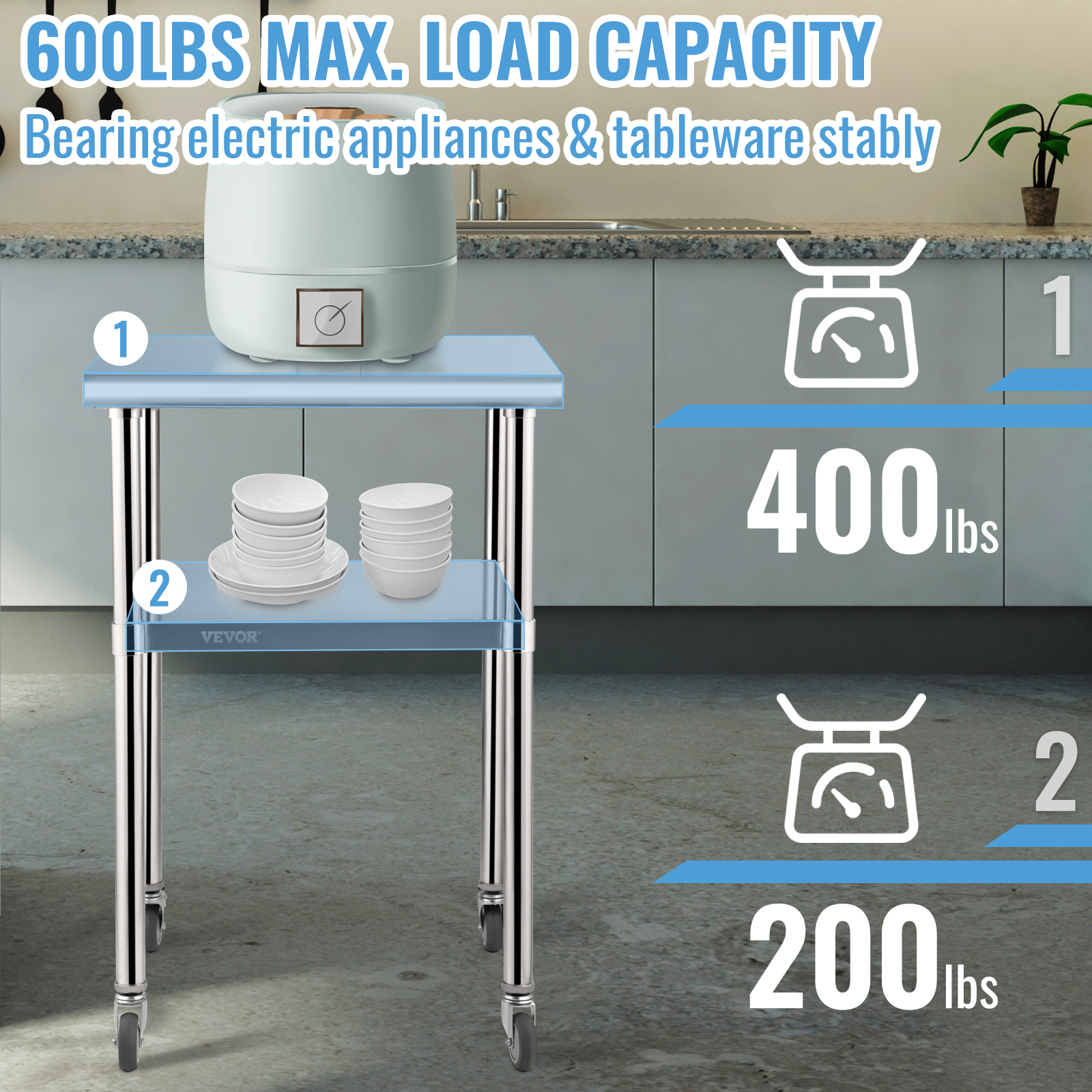 SucceBuy 24 x 24 in Stainless  - Commercial Kitchen Bench avaliação e preço