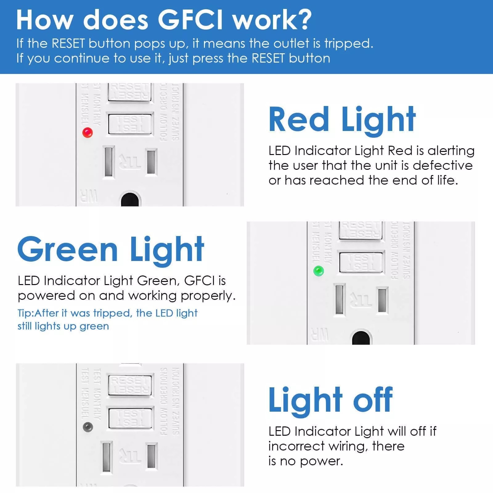 GFCI Outlet 15Amp Weather-Resi - Commercial Kitchen Outlets avaliação e preço