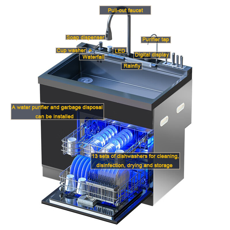 Integrated Sink Dishwasher Com - Commercial Kitchen Dishwasher avaliação e preço