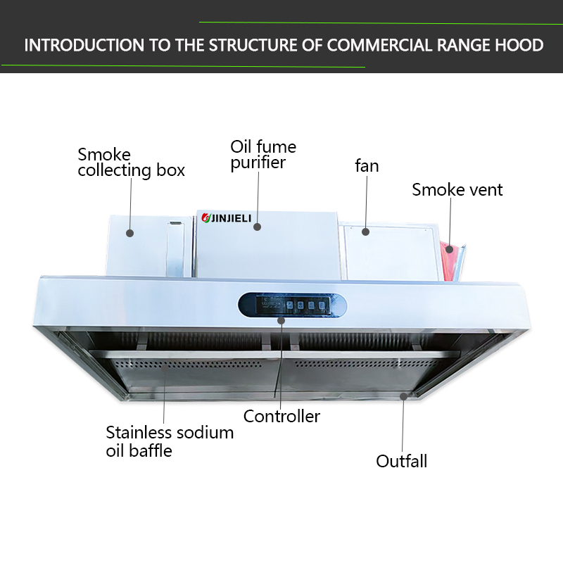 JINJELI Commercial Smart Stain - Commercial Kitchen Installation avaliação e preço