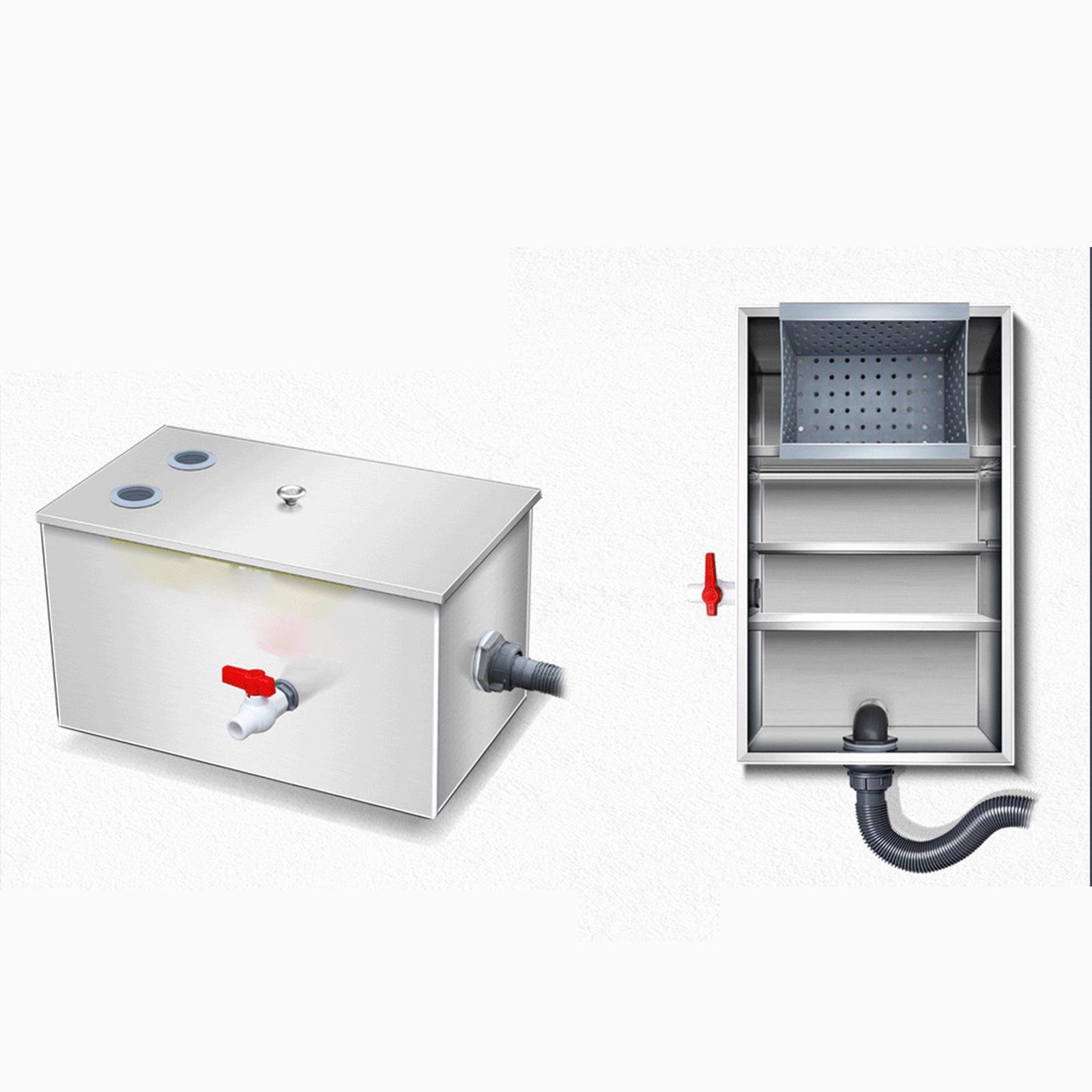 Grease Trap Interceptor Under  - Commercial Kitchen Grease Interceptor avaliação e preço