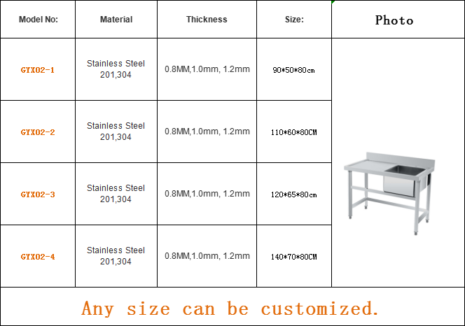 Commercial Stainless Steel Kit - Commercial Kitchen Bench avaliação e preço
