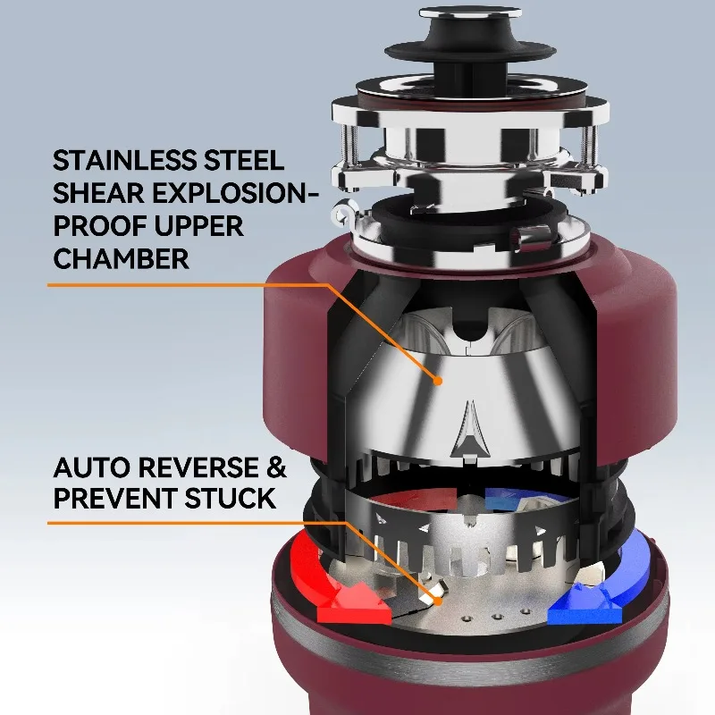 Electric Food Waste Disposer f - Commercial Kitchen Garbage Disposal avaliação e preço