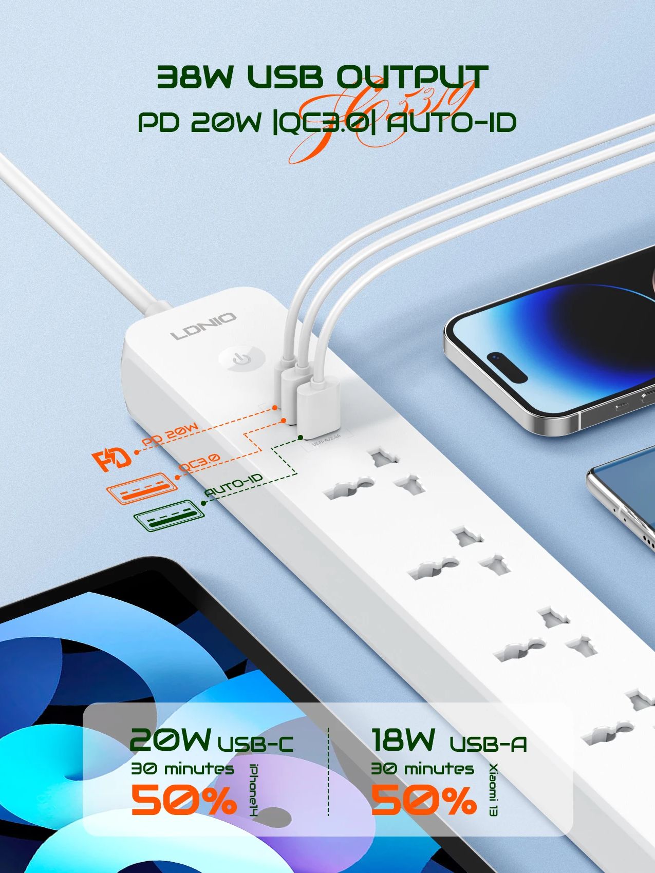 LDNIO 2500W Power Strip with 5 - Commercial Kitchen Outlets avaliação e preço